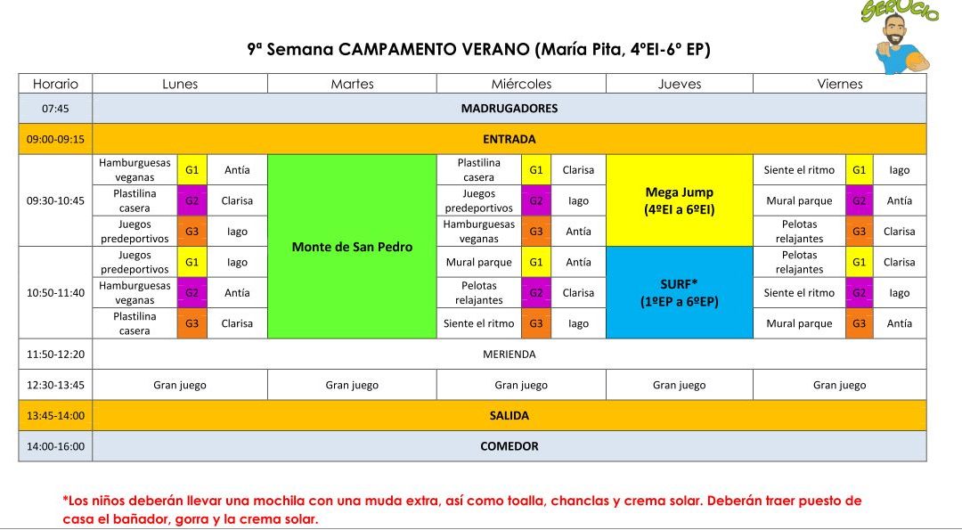 ¿Preparados para la penúltima semana?