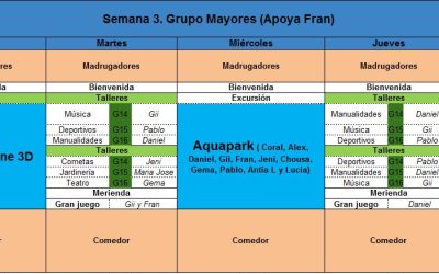 Planing 3º Semana de Campamento Ceip María Pita (del 11 al 15 de Julio)